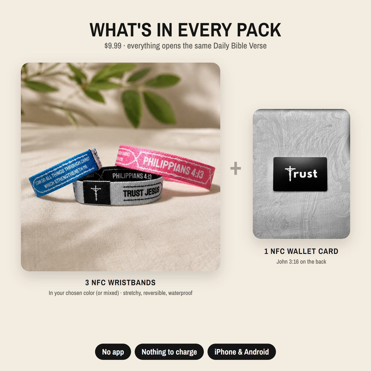 What's in every pack: 3 NFC Bible verse wristbands plus 1 NFC wallet card with John 3:16 on the back